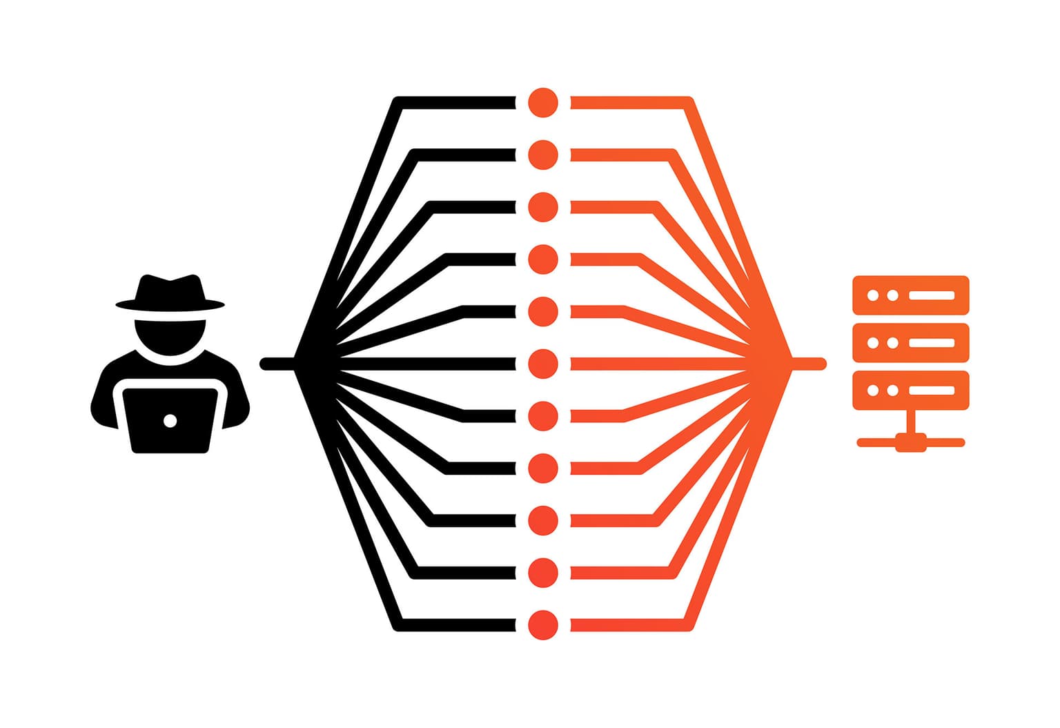 hacker trying to reach a computer