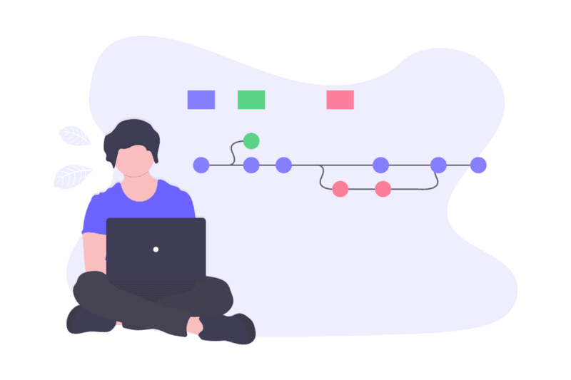 API Illustration