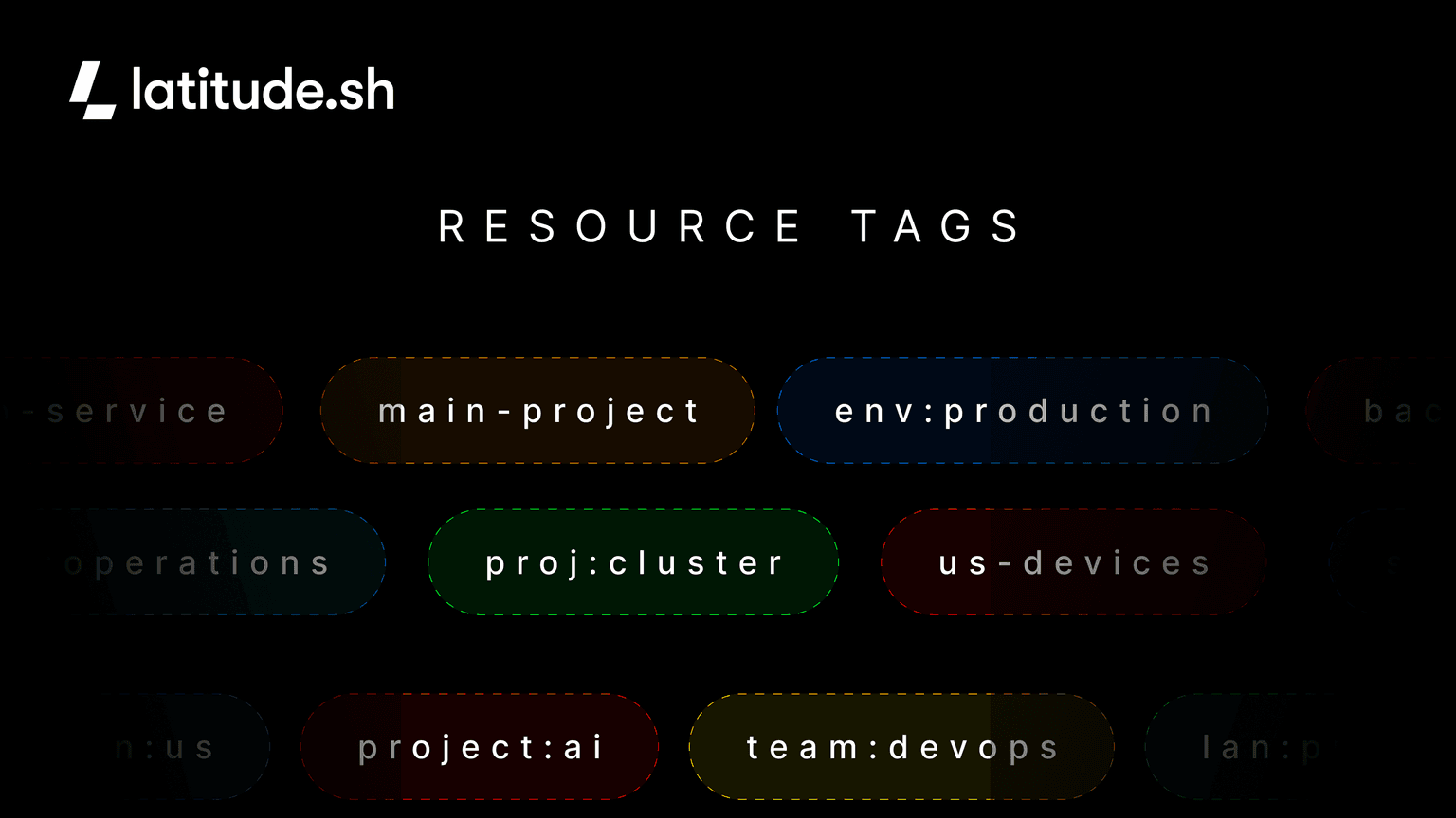 Resource-Tagging-Thumb