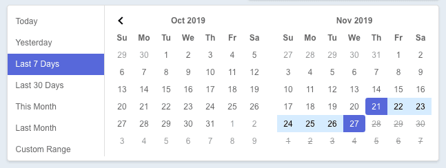 Bandwidth date selection