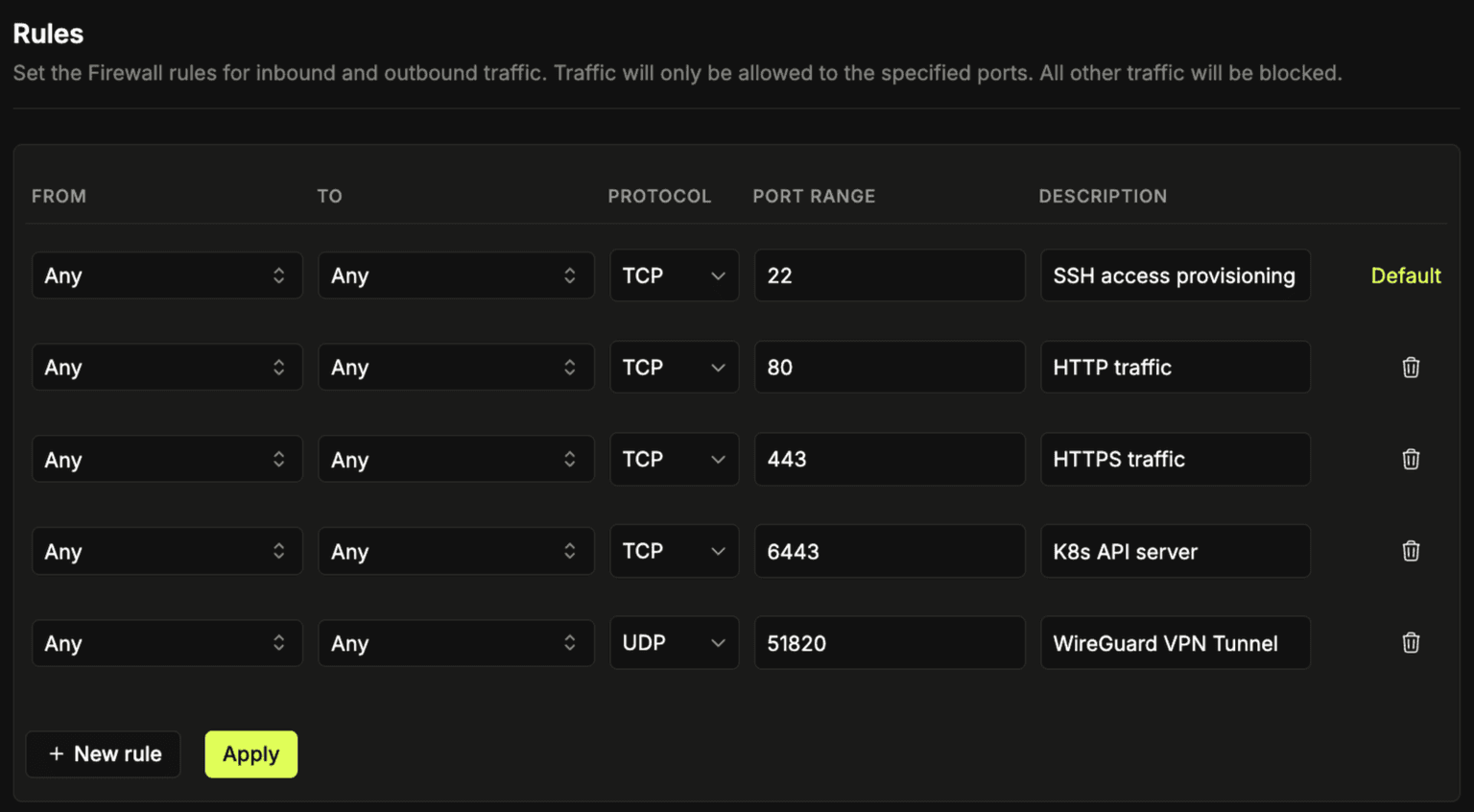Firewall Rule Description Snapshot